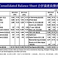 華立(3010)_2013Q3__頁面_35.jpg