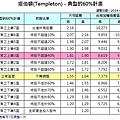 2014-01-07_坦伯頓