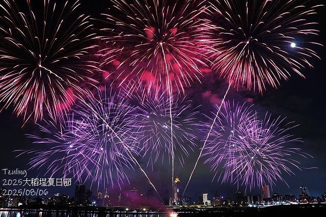 2025大稻埕夏日節，活動日期：2025/8/6㊂–2025