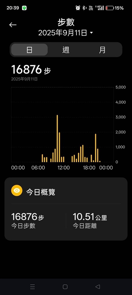 2025硬漢嶺登山記,楓櫃斗湖登山步道,日出與夕陽美景的完美 2025硬漢嶺登山記,楓櫃斗湖登山步道,日出與夕陽美景的完美