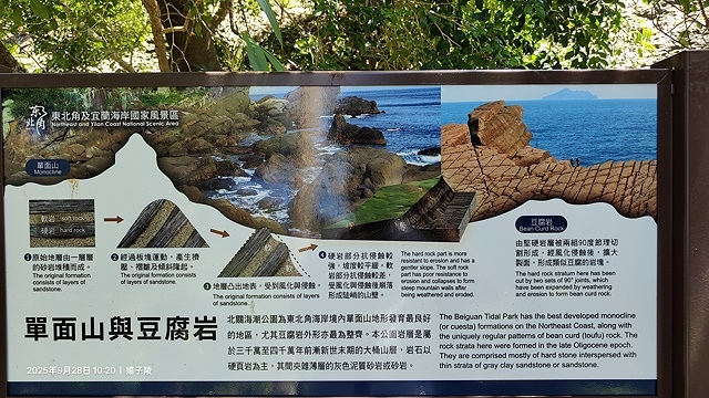 2025海與城的交響,北關海潮公園的半日散策;從濱海到信仰: 2025海與城的交響,北關海潮公園的半日散策;從濱海到信仰: