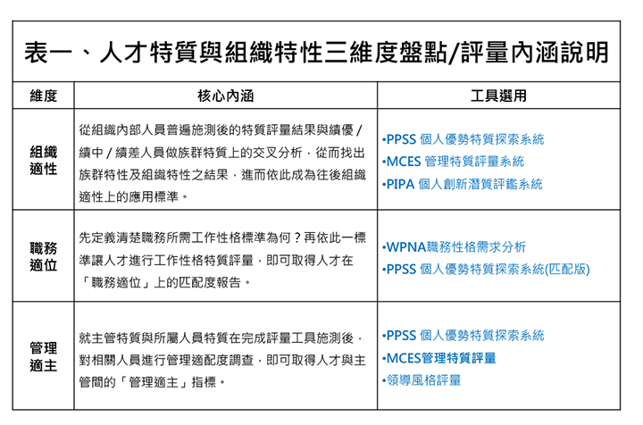 楊董開講6-3.gif