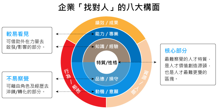 楊董開講no.07_mbg02.jpg