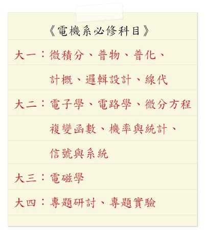 電機系必修課程