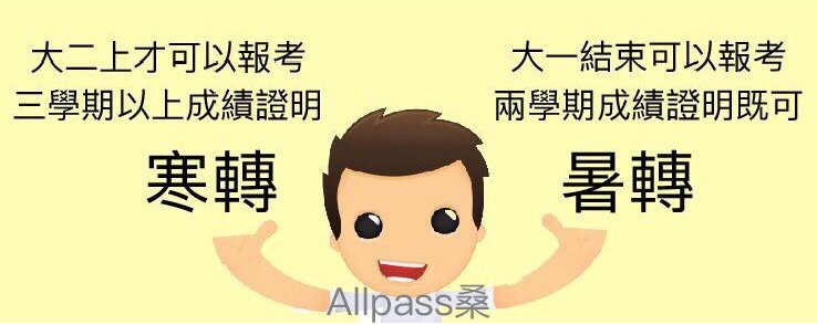 轉學考資格 轉學考資格