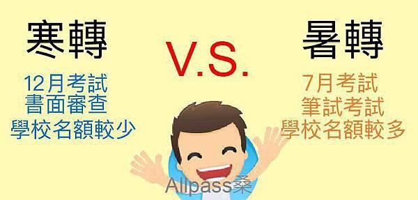寒轉暑轉 寒轉暑轉
