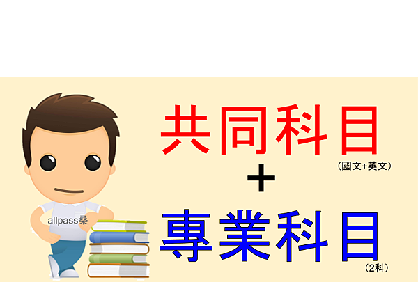 轉學考考科 轉學考考科