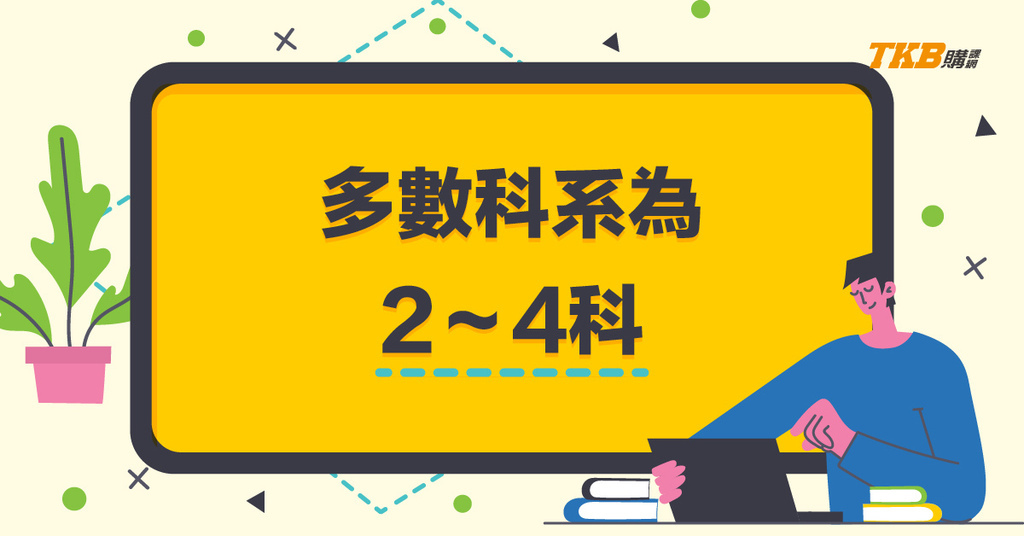 大學轉學考30問 秒解轉學考資格 轉學考錄取率疑問 轉學考qa Tkballpass桑 碩士龍門 111 22年大學轉學考情報站 轉學考考古題 轉學考簡章 交叉查榜 大學轉學考30問 秒解轉學考資格 轉學考錄取率疑問 轉學考qa Tkballpass桑 碩士龍門 111 22年大學轉學考情報站 轉學考考古題 轉學考簡章 交叉查榜