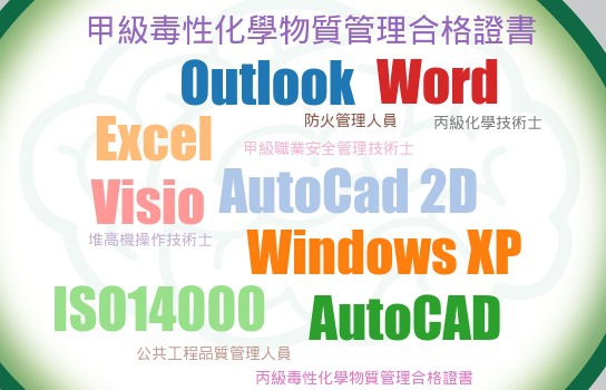 2022環工技師 環工系最佳出路 環境工程師技師證照 環工證照 環工技師薪水 環工技師資格 環工技師出路 Tkb證照 達人blog 記帳士 Ah La證照 Pmp證照 Pmp考試資格 Pmp課程簡介 國考技師考試 Al La專業顧客服務國際認證cgsp Pmp國際專案管理師 痞客邦