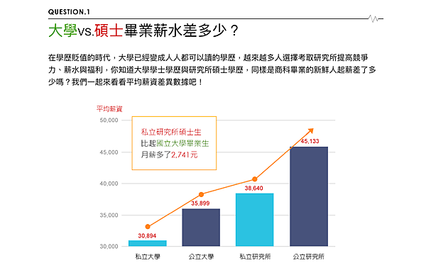 螢幕快照 2019-05-22 下午1.19.57.png