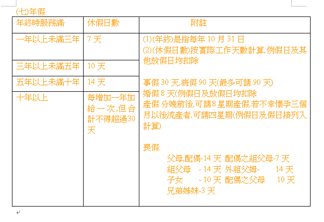 國營事業年假.bmp