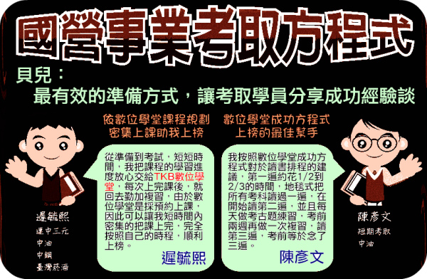 數位學堂-不到7000元-就能準備考台電 00001.bmp