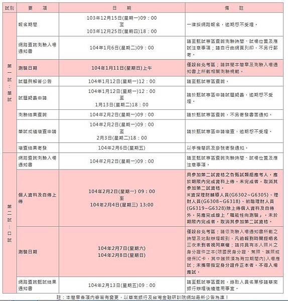 華南銀行 華南銀行
