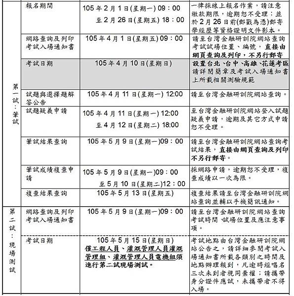 水利會招考資訊-1.jpg 水利會招考資訊-1.jpg