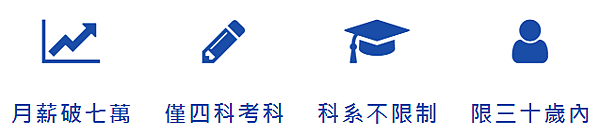 調查局/調查局特考/調查局薪水/調查局考試/調查局考科/調查局科系/調查局年齡