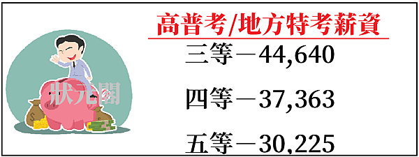 地方特考薪水/公務員薪水