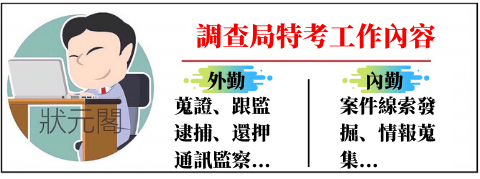 調查局特考 調查局好考嗎 不用役畢也能報名調查局 2021 110調查局增額招考140人 因疫延期改為10 31考試 112年刪除公文
