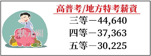 地方特考薪水/公務員薪水