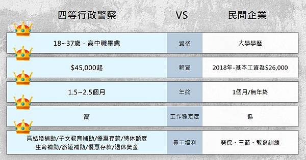 警察特考名額/111年警察特考名額/111警察特考名額/111年消防特考名額/警察特考錄取率2022/消防員考試2022/警察特考錄取率/111消防特考名額/四等警察特考/2022警察特考名額/一般警察特考四等/消防特考名額/警察特考/警察特考缺額/警察四等特考/消防特考錄取率/111警特名額/111一般警察特考名額/警特四等/警察特考2022名額ptt