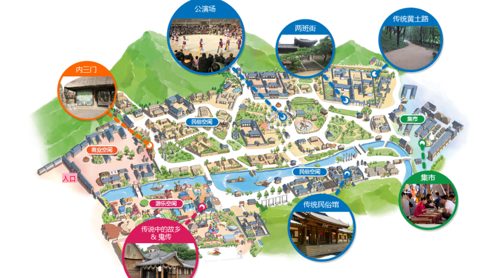 民俗村導覽圖.png 民俗村導覽圖.png