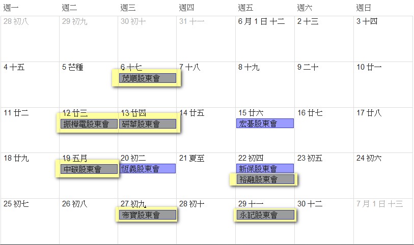 2012 股東會行程