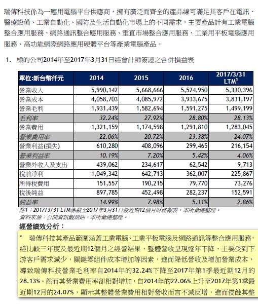 振樺電股東臨時會_Q32.jpg