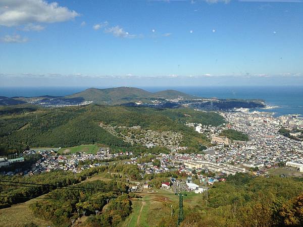 初次見面，你好。