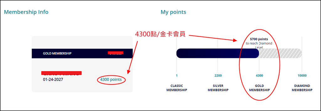 MSC 登船&綜合