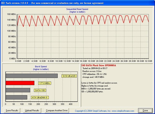 HD Tach-noo.jpg