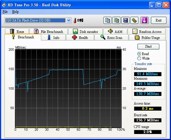 HD tune-01-noo.jpg