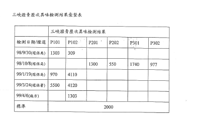 瀝青廠公文02.jpg