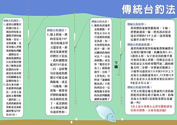 台釣法1.jpg 台釣法1.jpg