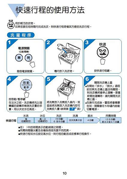 SW-1088UF-help-10