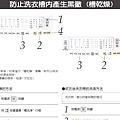 U21請進行〝槽乾燥〞設定