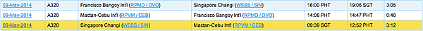 036b MI566 Flight Sectors.png