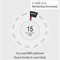 1734 Screen Shot 2015-04-14 at 11.02.04 pm First Lap to QF Gold