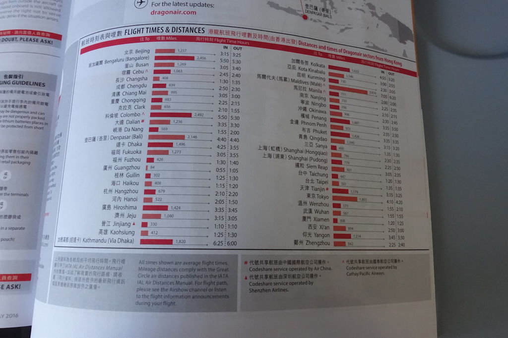 98 DSC06012 KA Destination List.JPG