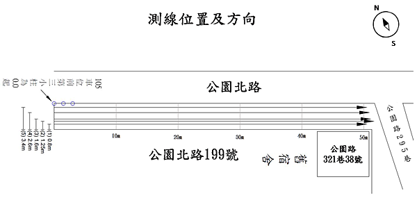 圖F-1.png 圖F-1.png
