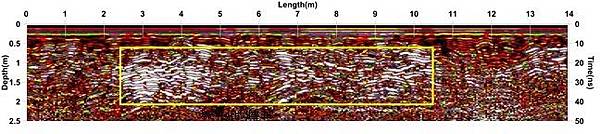 圖7 測線No.18透地雷達探測成果圖.jpg
