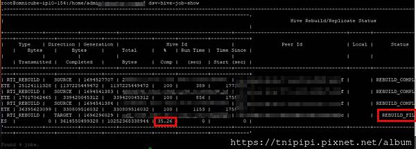 20231003_Simplivity 資料搬移(建議聯繫原 20231003_Simplivity 資料搬移(建議聯繫原