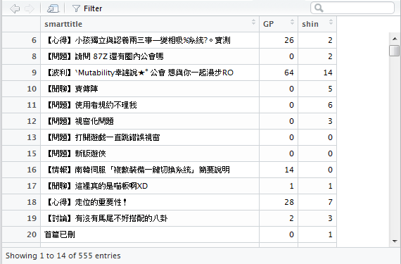 巴哈dataset 巴哈dataset