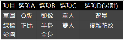 ⁎⁎ 插畫委託相關(非商用) ⁎⁎ ⁎⁎ 插畫委託相關(非商用) ⁎⁎