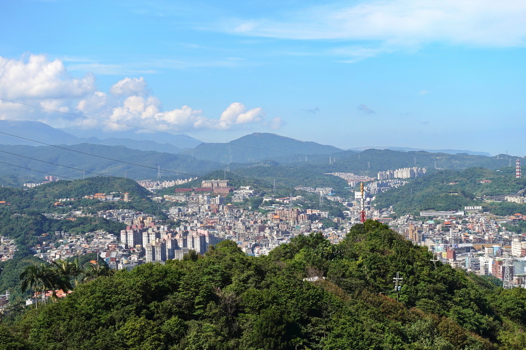 大武崙山、槓子寮山、紅淡山、姜子寮山、五分山、基隆山 - 2