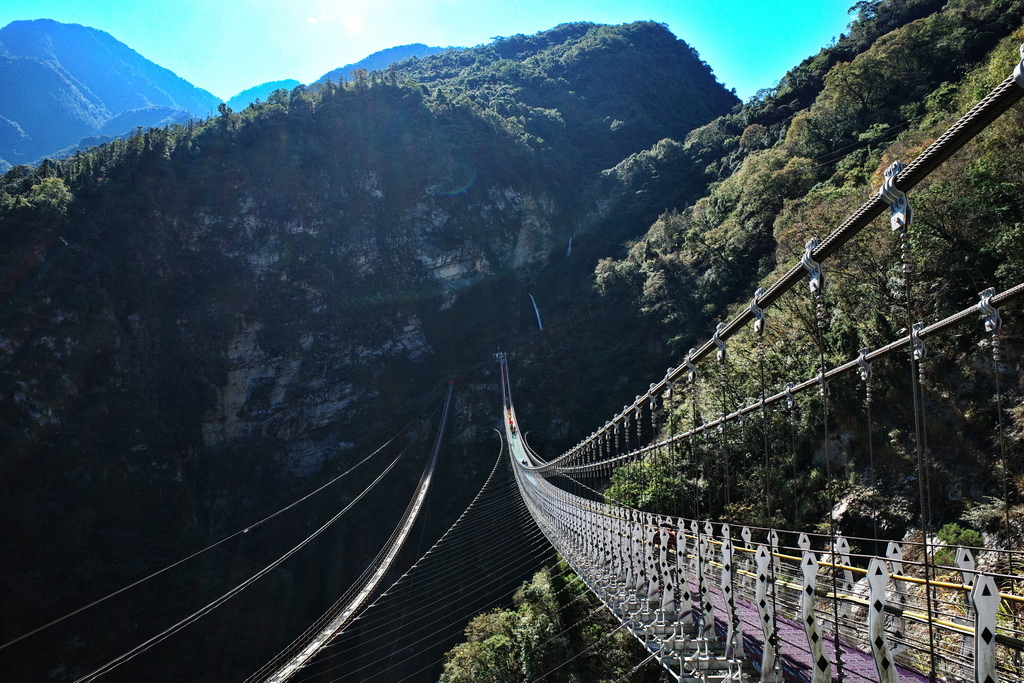 雙龍瀑布、七彩吊橋、貓囒山、後尖山