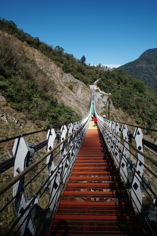 雙龍瀑布、七彩吊橋、貓囒山、後尖山