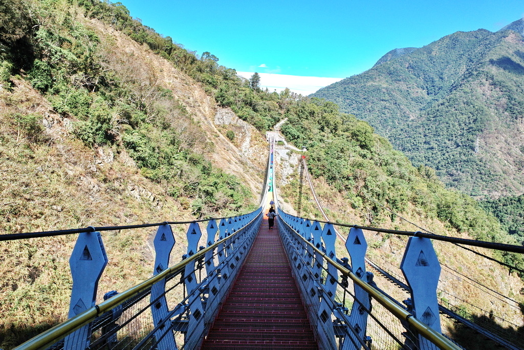 雙龍瀑布、七彩吊橋、貓囒山、後尖山