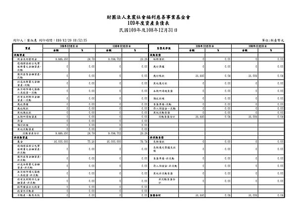 109年度資產負債表_頁面_1.jpg