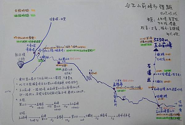 前峰手稿.jpg