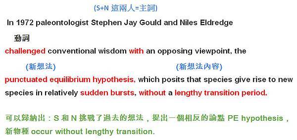 托福句子簡化題