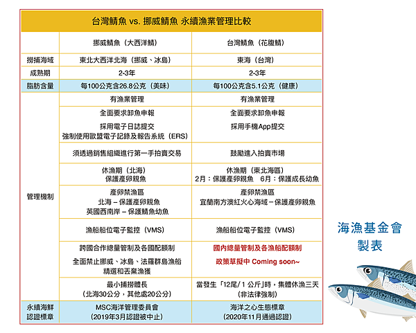 【推廣活動】2022.02.15 鯖愛送暖 捐贈計畫 feat. 浪人食堂 (10).png